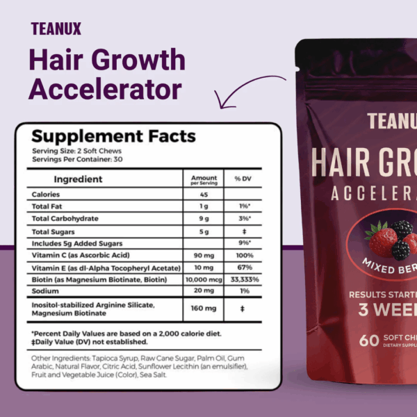 Teanux™ Hair Growth Accelerator with VitaRoot - Image 2