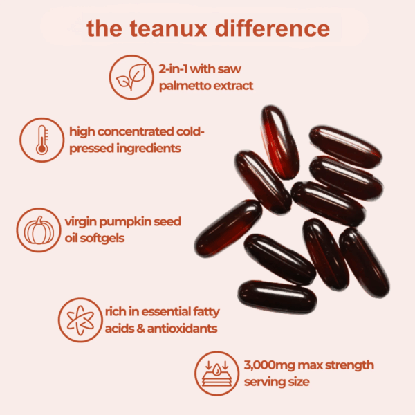 Teanux™ Pumpkin Seed Oil Capsules - Image 3