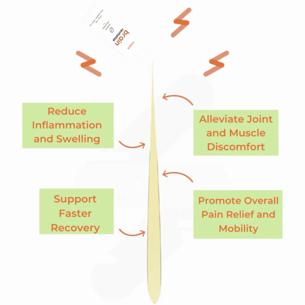 Teanux™ brain-revitalize - Image 4