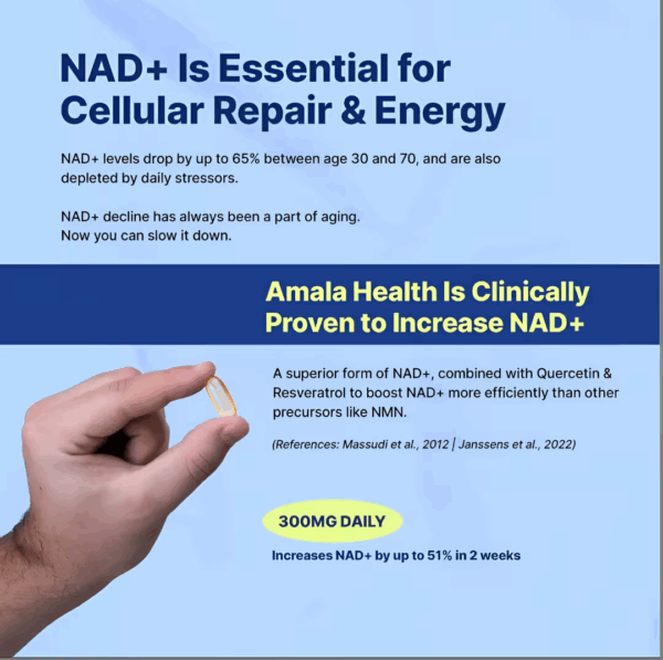 Teanux™ NAD+ Nicotinamide Riboside - Image 6