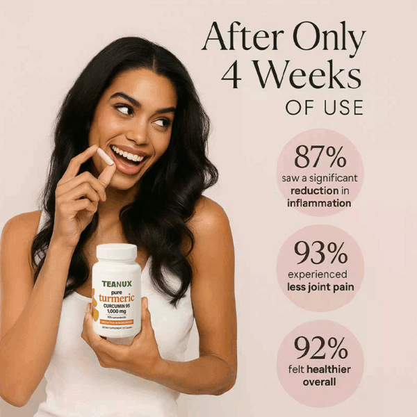 Teanux™ Turmeric Supplement - Image 8